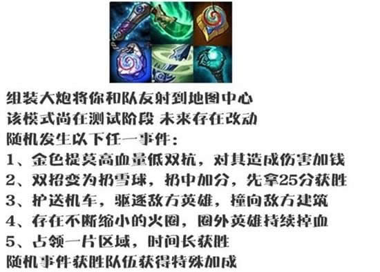 lol8.16�汾��������ս��ô�� lol��������ս�淨��ϸ����