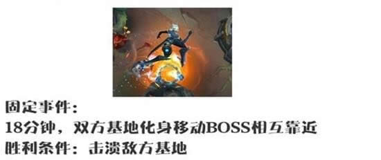 lol8.16�汾��������ս��ô�� lol��������ս�淨��ϸ����