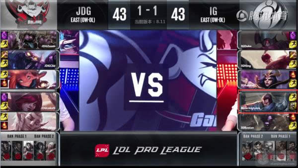 LOL������·��װ�����Ƽ� ADC���������ܰ�����