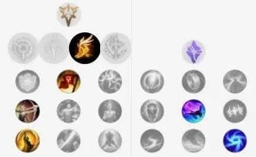 LOL8.11����װ�����Ƽ� ��н��˽�һ��