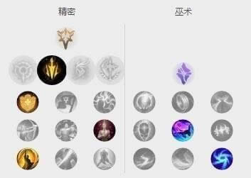 8.11����ڿƼ�