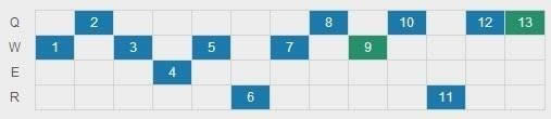 8.11����ڿƼ�