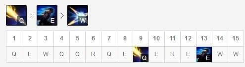 8.11¬����ǿ������