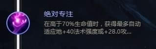 LOLs8�е������츳�����Ƽ���
