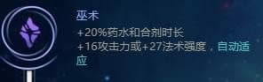 lols8������Ů�����츳�Ƽ�