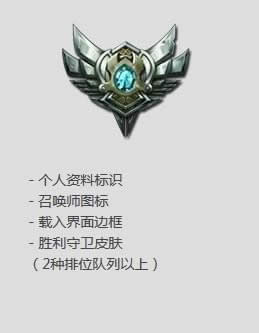 lol2017����