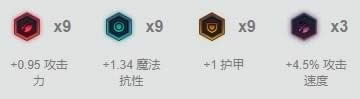 LOL7.20�汾���Ӵ�Ұ��װ�츳���� ����������ǿ��Ұ�淨���