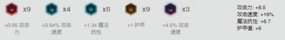 lol7.20�����ĳ�װ�츳���� LOL7.20��ǿADC�淨���