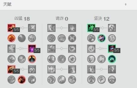 lol7.20�����ĳ�װ�츳���� LOL7.20��ǿADC�淨���