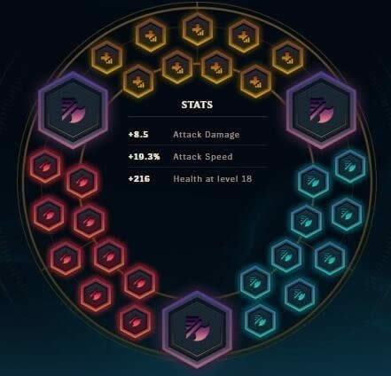 LOL7.20�ɶ��Ұ��װ�츳���� �ɶ���°�Ѹ�ɱ��