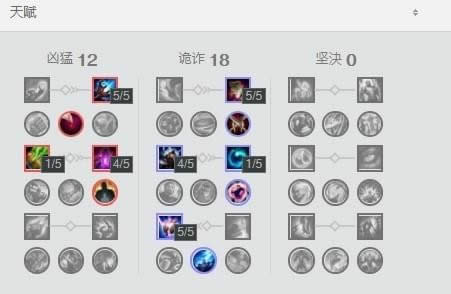 LOL7.20�������װ�츳���� �������е������淨���