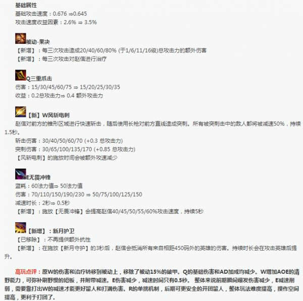 lol9.28�汾������ʲô lol9.28�汾�������ݽ���