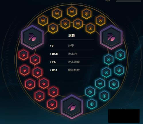 LOL7.18EZ��Ұ�츳���ĳ�װ LOLEZ��Ұ��·�淨��ϸ˵��S7