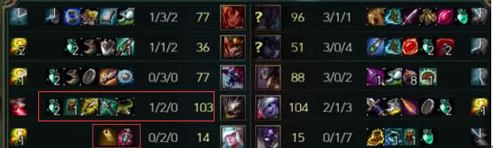 LOLadc����װ����ôѡ LOLadc����װѡ�����S7