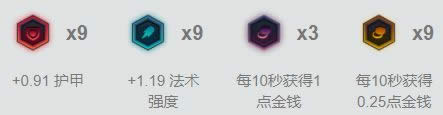 LOL7.17�汾�������ʿ� �汾��ǿӢ��һ��