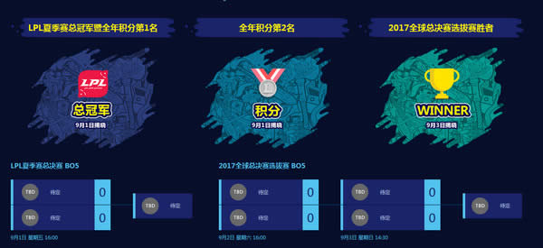 lol6周年狂欢盛典