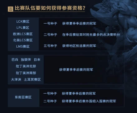 lol�鶨��Ϧ