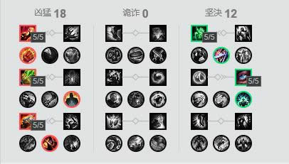 LOL7.16版本强势ADC英雄推荐 LOL7.16版本滑板鞋卡莉斯塔出装天赋符文
