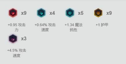 LOL7.16版本强势ADC英雄推荐 LOL7.16版本滑板鞋卡莉斯塔出装天赋符文
