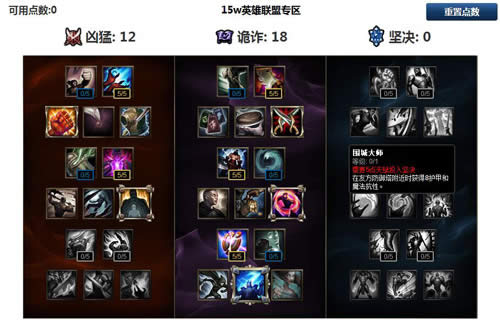 LOL7.16版本强势中单推荐 LOL7.16版本卡特琳娜出装天赋符文