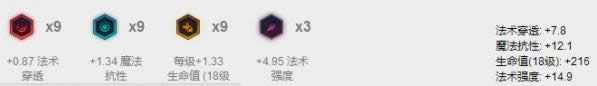 LOL7.16版本最强中单竟是他 LOL7.16版本时光老头基兰出装天赋符文