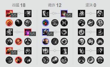 ǧ���츳
