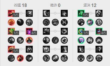 �����츳1