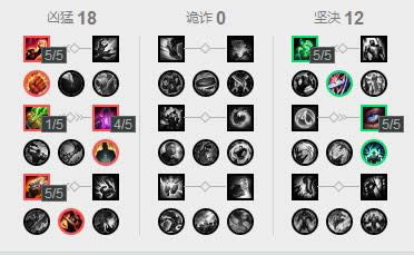 �����츳