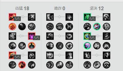 �����츳