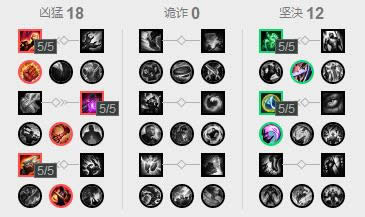 �����츳