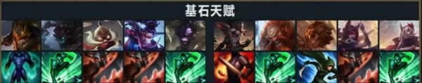 LOL7.15�汾̹��ɱ��ADCޱ�� UZI����VN��װ�츳����