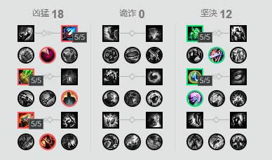lol�����װs7 LOL�ư������׿˶ٳ�װ�츳����
