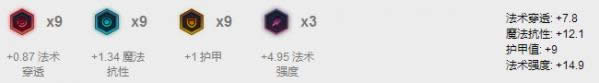 LOL7.15�汾�ϵ�̹��Ӣ���Ƽ� LOL7.15�汾����ï����װ�츳����