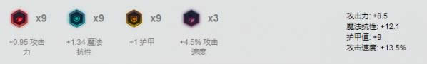 lol7.15�汾���ü�ǿ LOL7.15�汾���ó�װ�츳����