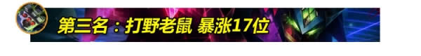 LOL7.15�汾�Ϸ�Ӣ���Ƽ� LOL7.15�汾ʤ�ʱ���ǰʮӢ��