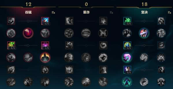 LOL7.15�汾�ϵ�Ӣ���Ƽ� LOL7.15�汾�ɶ��װ�츳����