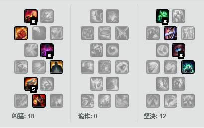 LOL7.14쫷���Τ³˹���� LOL7.14Τ³˹��װ�츳����