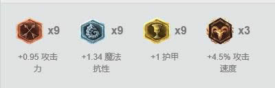 LOL7.14쫷���Τ³˹���� LOL7.14Τ³˹��װ�츳����