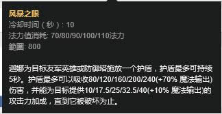 LOL7.14版本辅助强势英雄推荐 LOL7.14版本风女迦娜出装天赋符文