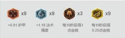 LOL7.14版本辅助强势英雄推荐 LOL7.14版本风女迦娜出装天赋符文
