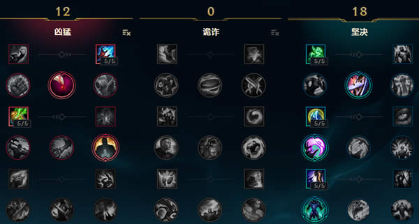 lol7.14���������ǿ LOL7.14�汾���׳�װ�츳����