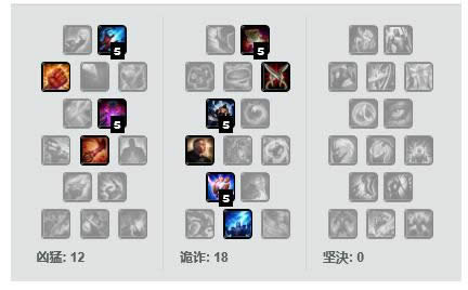 LOL7.13版本强势打野英雄推荐 LOL7.13螳螂卡兹克出装天赋符文