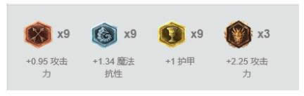 LOL7.13版本强势打野英雄推荐 LOL7.13螳螂卡兹克出装天赋符文