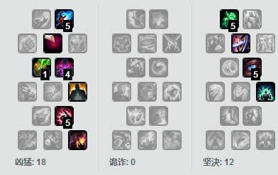 LOL7.13�е�ǿ��Ӣ���Ƽ� LOL7.13�汾��������װ�츳����