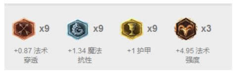 LOL7.13AD����û�� LOL7.13AP�����츳���ĳ�װ