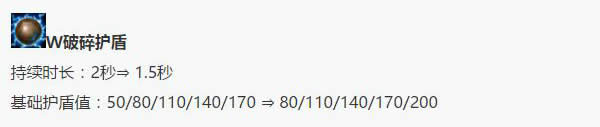 LOL7.12�汾ǿ��Ӣ���Ƽ� lol7.12�ϵ�����������װ�츳����