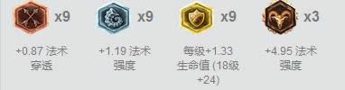 LOL7.12�汾ǿ��Ӣ���Ƽ� lol7.12�ϵ�����������װ�츳����