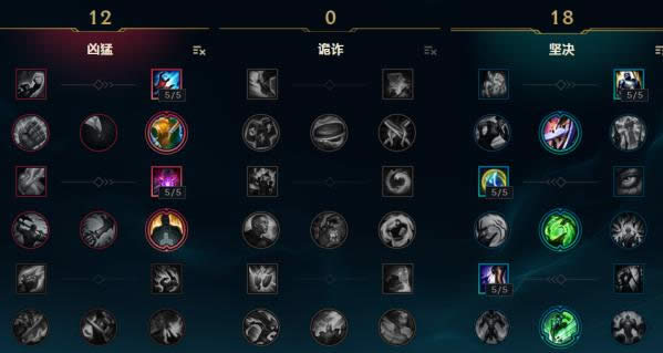 LOL�ְ汾��ǿ̹���Ƽ� ����ս�������츳���ĳ�װ
