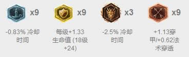 lol7.10��ҰӢ���Ƽ� LOL7.10����ħ�����˳�װ�츳����