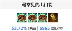 lol7.10�汾������װ�Ϲ�Ǯ�ҷ��� LOL7.10��Ů��װ�츳